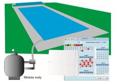 Automatické spúšťanie filtrácie vody v bazéne