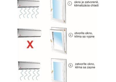 Automatické vypnutie klimatizácie po otvorení okien