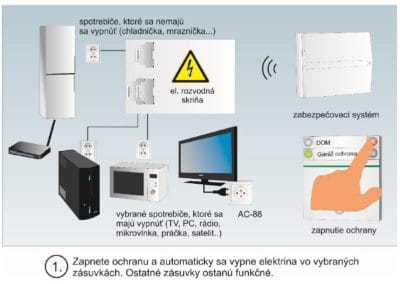 Automatické vypnutie vybraných elektrických zásuviek po zapnutí ochrany