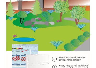 Automatické zapínanie zavlažovania
