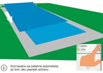 Automatické zatiahnutie krytu bazéna 2