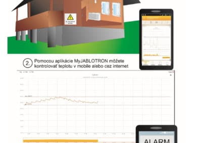 Monitorovanie teploty pomocou alarmu