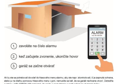 Otváranie-zatváranie garáže prezvonením z mobilu