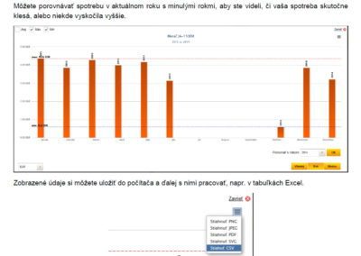 Porovnávanie spotreby a export do Excel tabuliek