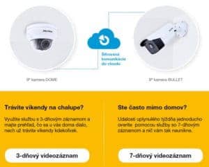 Video verifikačné kamery - chcieť vidieť je prirodzené