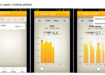 Zobrazenie spotreby v mobilnej aplikácii