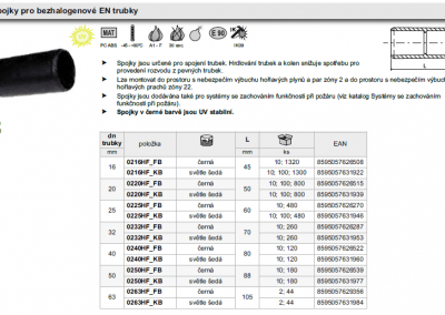 Spojky pre bezhalogenové pevné trubky KOPOS.