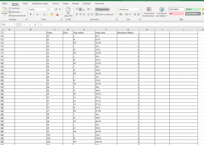 Excel tabuľka - bužírky