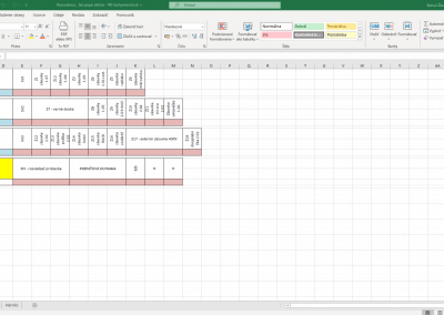 Popis jednotlivých ističov robíme taktiež v programe Excel.