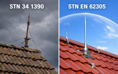 Bleskozvody norma: Kompletný audit